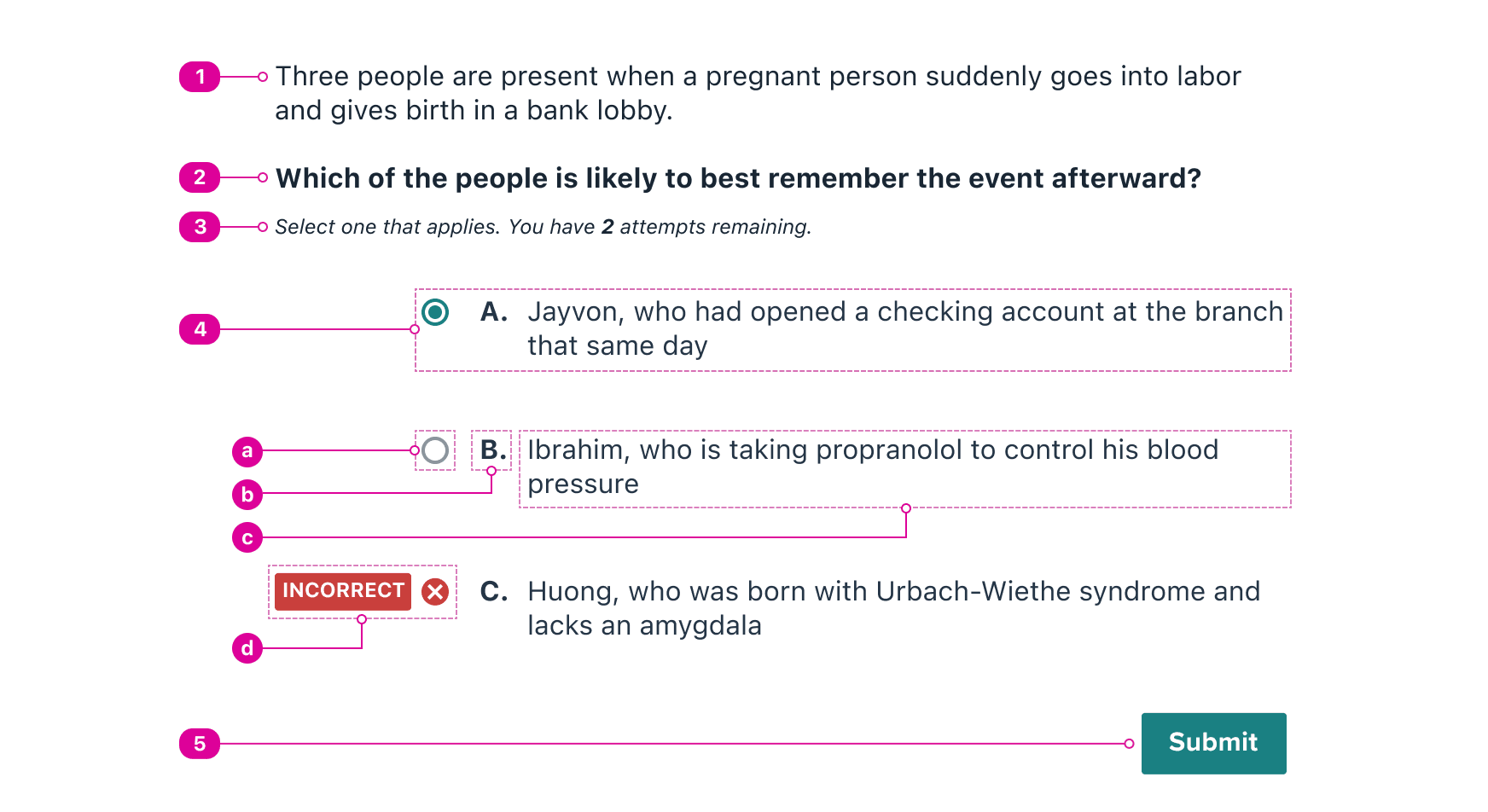 The question anatomy shows various elements, annotated with numbers that correspond to the following anatomy description.