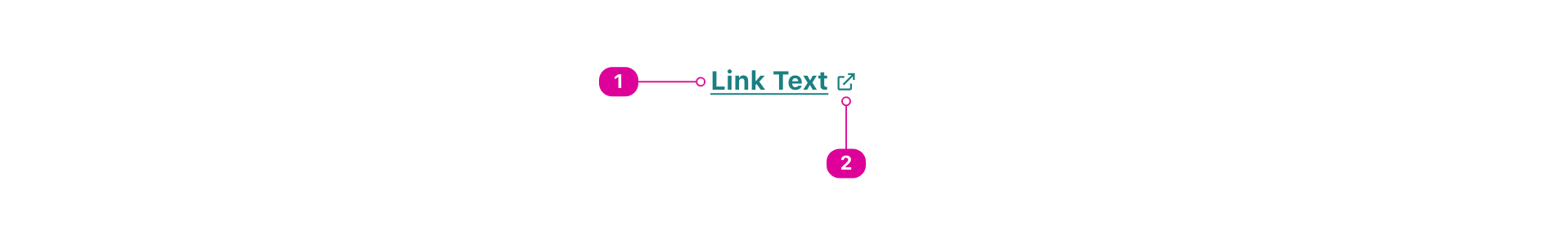 A link with indicators calling out the corresponding anatomy items of text, labeled: Link Text’, and a launch icon: right of Link Text.