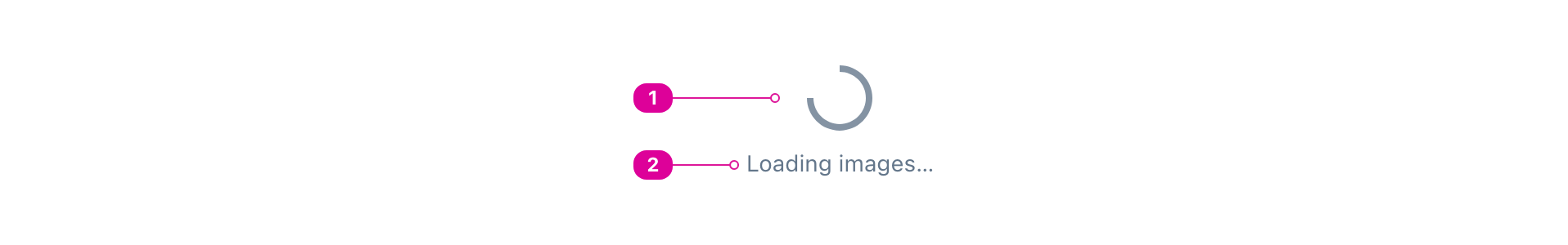 A spinner with indicators calling out the corresponding anatomy items of an incomplete progress circle followed by a label: Loading images… on the bottom.