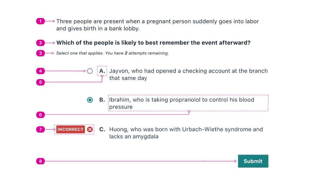 Anatomy of the Multiple Choice Pattern